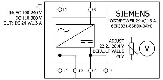 Elektrisches Schaltbild eines Siemens Netzteils. Eingänge: AC 100-240V, DC 110-300V. Ausgang: DC 24V/1,3A. Enthält Spannungseinstellungsfunktion.