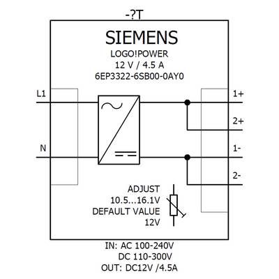 Schaltplan eines Siemens-Logo!Power-Moduls. Eingänge: L1, N; Ausgänge: 1+, 1-, 2+, 2-. Einstellbarer Bereich: 10.5–16.1V, Standard 12V.