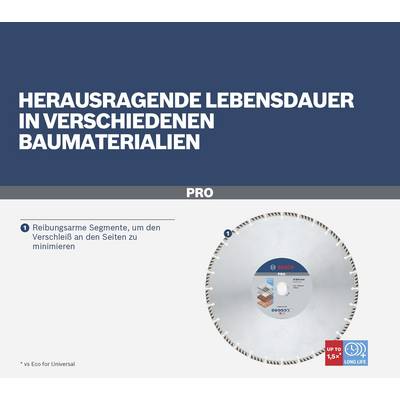 'Sägeblatt mit herausragender Lebensdauer in verschiedenen Baumaterialien. Reibungsarme Segmente minimieren den Verschleiß.'