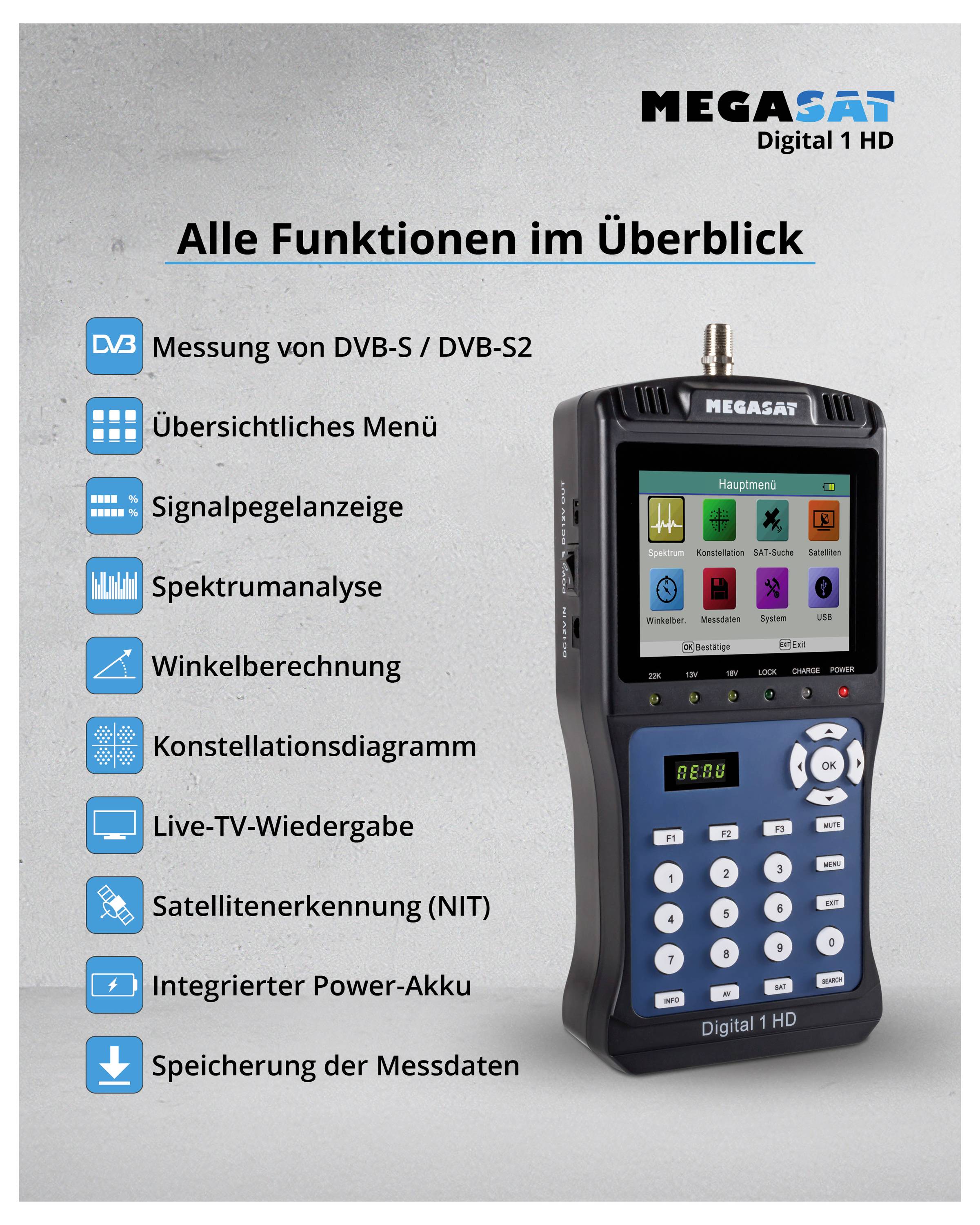 Handheld-Gerät mit Display, Tasten und Funktionen zur Messung digitaler TV-Signale. Text: 'Alle Funktionen im Überblick'.