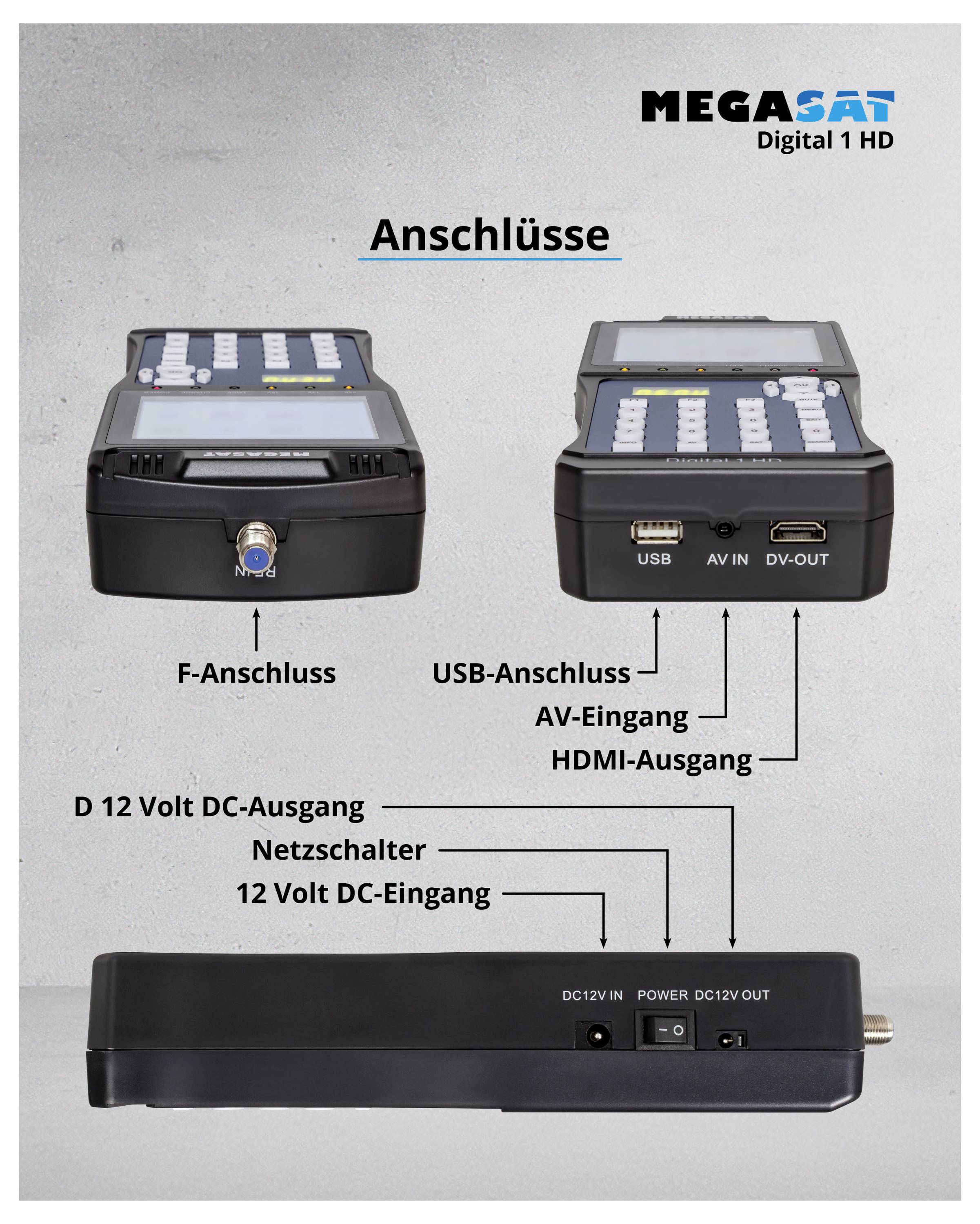 'MEGASAT Digital 1 HD' Bild mit drei verschiedenen Ansichten des Geräts. Beschriftungen zeigen F-, USB-, AV-Anschlüsse und 12V DC-Eingang/Ausgang. Ideal für technisches Verständnis.