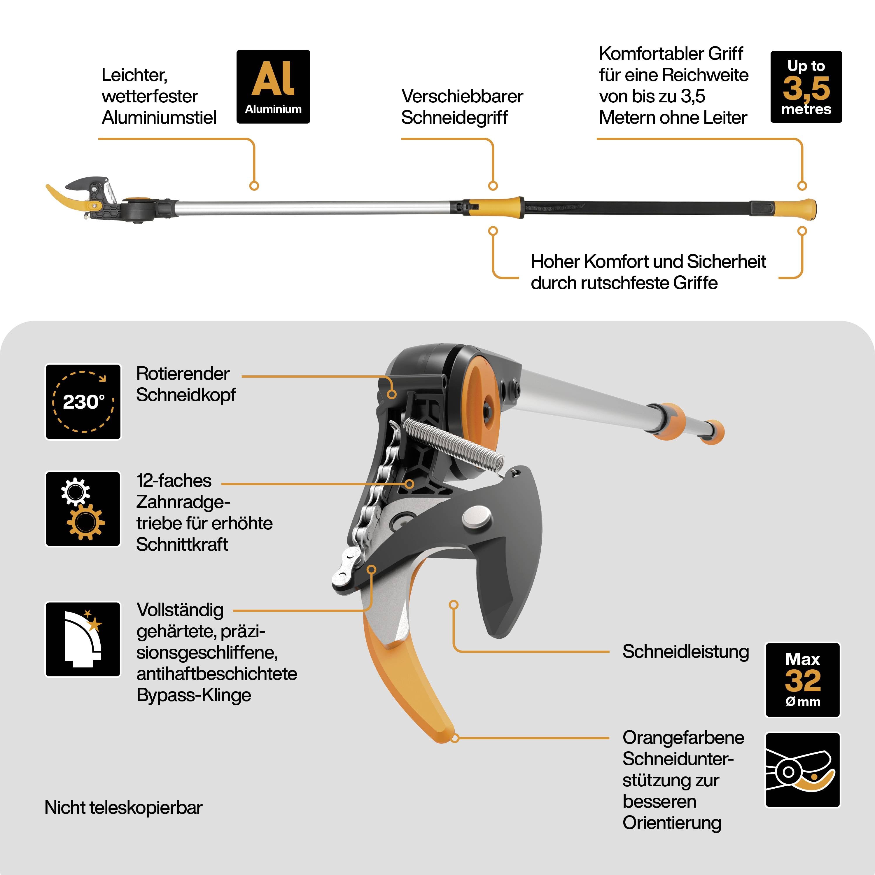 'Produktmerkmale von ergonomischem Baumschneider: Aluminiumstiel, bis 3,5m Reichweite, rotierender Kopf, 12-fach Getriebe, 32mm Schnittleistung.'