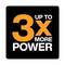 'Up to 3x more power' in orange and white text on schwarzem Hintergrund.
