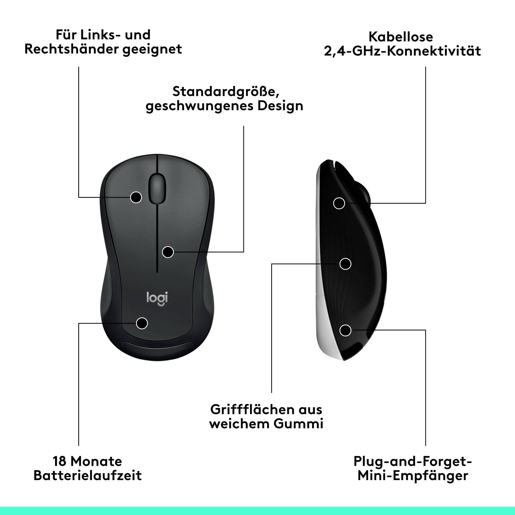 'Maus mit drahtloser 2,4-GHz-Konnektivität, geeignet für Links- und Rechtshänder, ergonomisches Design, weiche Gummi-Griffflächen.'