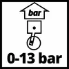 'Diese Wasserpumpe ist geeignet für Anwendungen mit einem Druckbereich von 0 bis 13 bar.'
