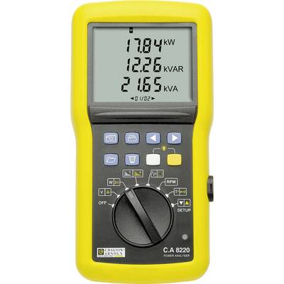 Ein gelbes tragbares Leistungsanalysatorgerät zeigt auf dem Display drei Werte an: 17,84 kW, 12,26 kVAR und 21,65 kVA.