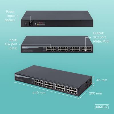 Switches mit 16 Eingangs- und 16 Ausgangsports, unterstützt Daten und PoE, Maße: 440 x 200 x 45 mm, mit Netzteilanschluss.
