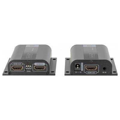 Zwei schwarze HDMI-Splitter mit Beschriftung 'HDMI OUT', 'HDMI IN', 'EDID', 'DC 5V', und 'IR IN'. Vorder- und Rückansicht gezeigt.