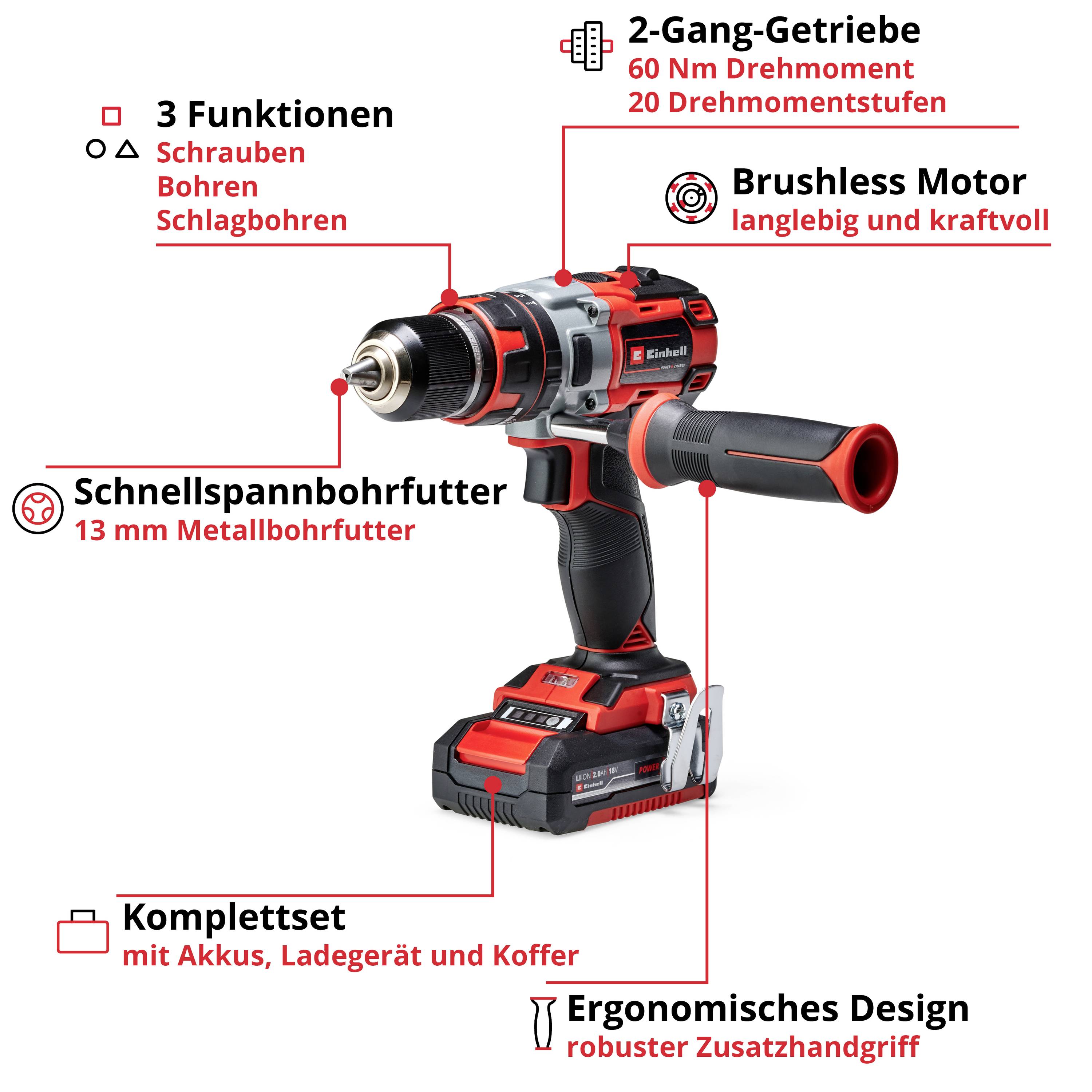 Akkubohrschrauber mit 2-Gang-Getriebe, Brushless Motor. Funktionen: Schrauben, Bohren, Schlagbohren. Inklusive Zubehör.