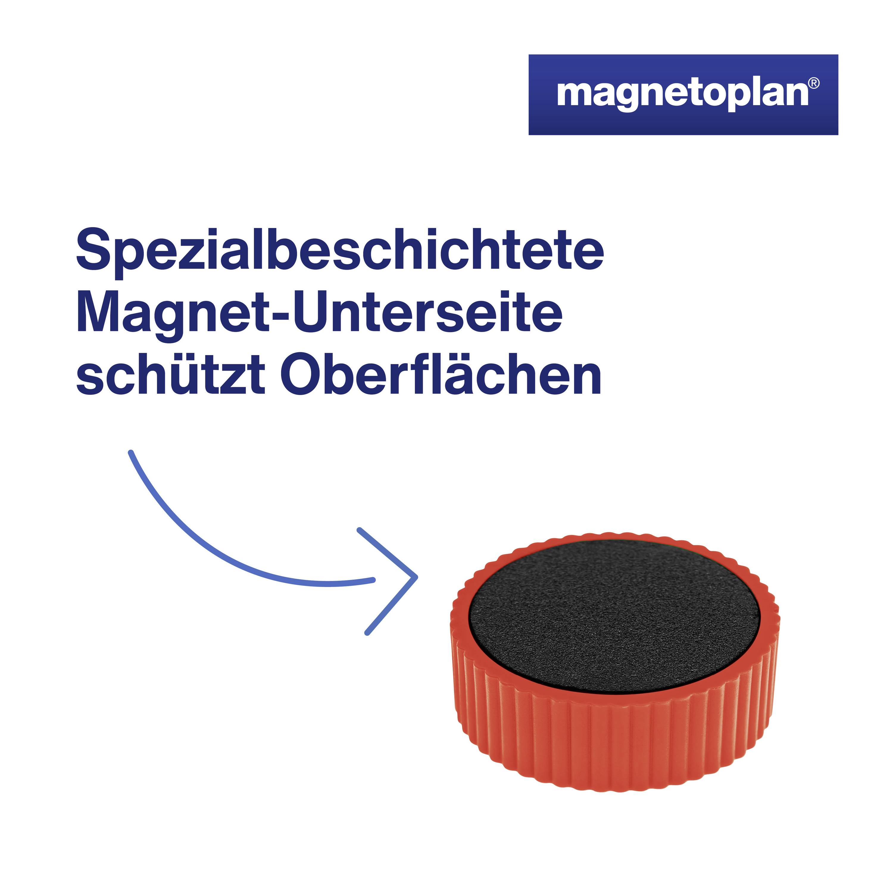 'Spezialbeschichtete Magnet-Unterseite schützt Oberflächen.' Ein roter Magnet mit schwarzer Unterseite, Hervorhebung seiner Schutzfunktion.