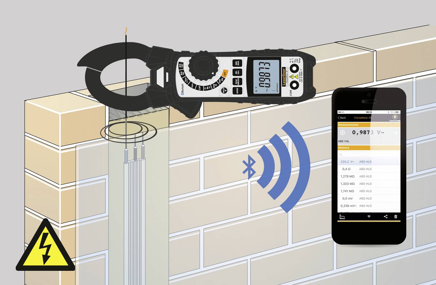 'Illustration eines digitalen Zangenamperemeters, das Stromstärke in einem Kabel an einer Wand mit Bluetooth-Übertragung misst.'