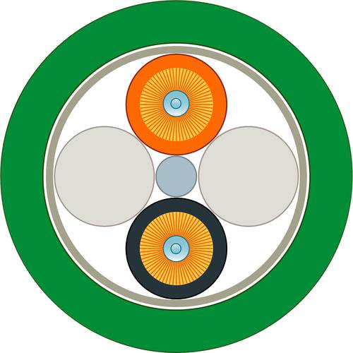 Siemens 6XV18613AT20 Glasfaser LWL Anschlusskabel Grün, Orange, Schwarz 200/230 µ