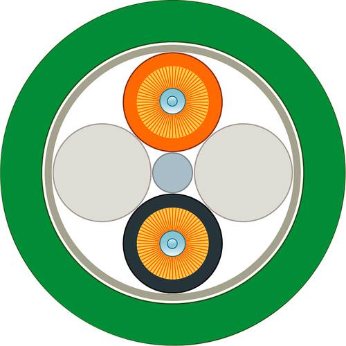 Siemens 6XV18613AN75 Glasfaser LWL Anschlusskabel Grün, Orange, Schwarz 200/230 µ