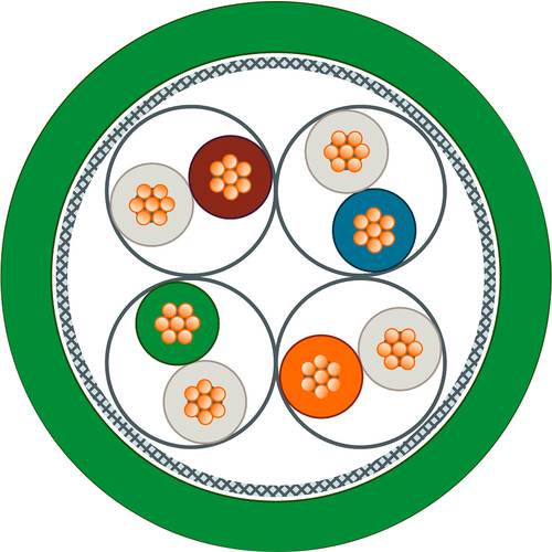 Siemens Seriell Anschlusskabel Grün