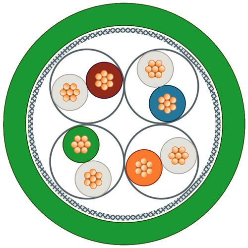 Siemens Seriell Anschlusskabel Grün