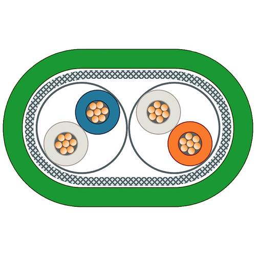 Siemens Seriell Anschlusskabel Grün