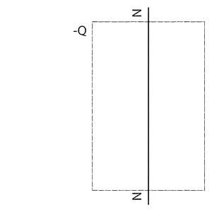 Diagramm eines Kondensators mit zwei Platten, eine mit Ladung -Q, die andere mit Z markiert. Der Raum dazwischen ist leer.