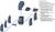 'Anbaubares Zubehör' Diagramm zeigt Verbindungen zwischen Hilfschaltern, Melde- und Trennbausteinen zu einem Leistungsschalter.