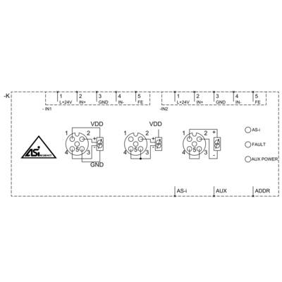 'Anschlussschaltplan für Mehrwertmodul: zeigt Ports L+, 1, 2, 3, 4 für E/A Module, VDD, und GND. AS-i, FAULT, AUX POWER markiert.'