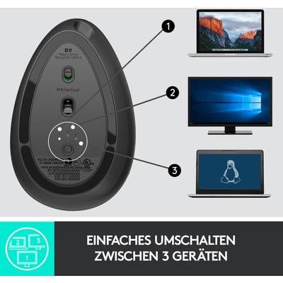 'Eine Computermaus mit drei Tasten und schwarzem Boden. Darunter Bilder von drei Computern mit unterschiedlichen Betriebssystemen. Text: Einfaches Umschalten zwischen 3 Geräten.'