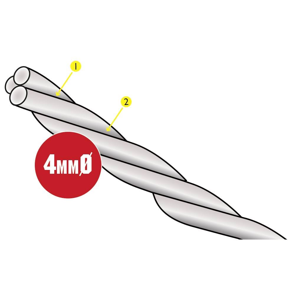 Abbildung eines dreiadrigen Stahlseils mit zwei markierten Teilen und der Aufschrift '4mmØ', die den Durchmesser angibt.