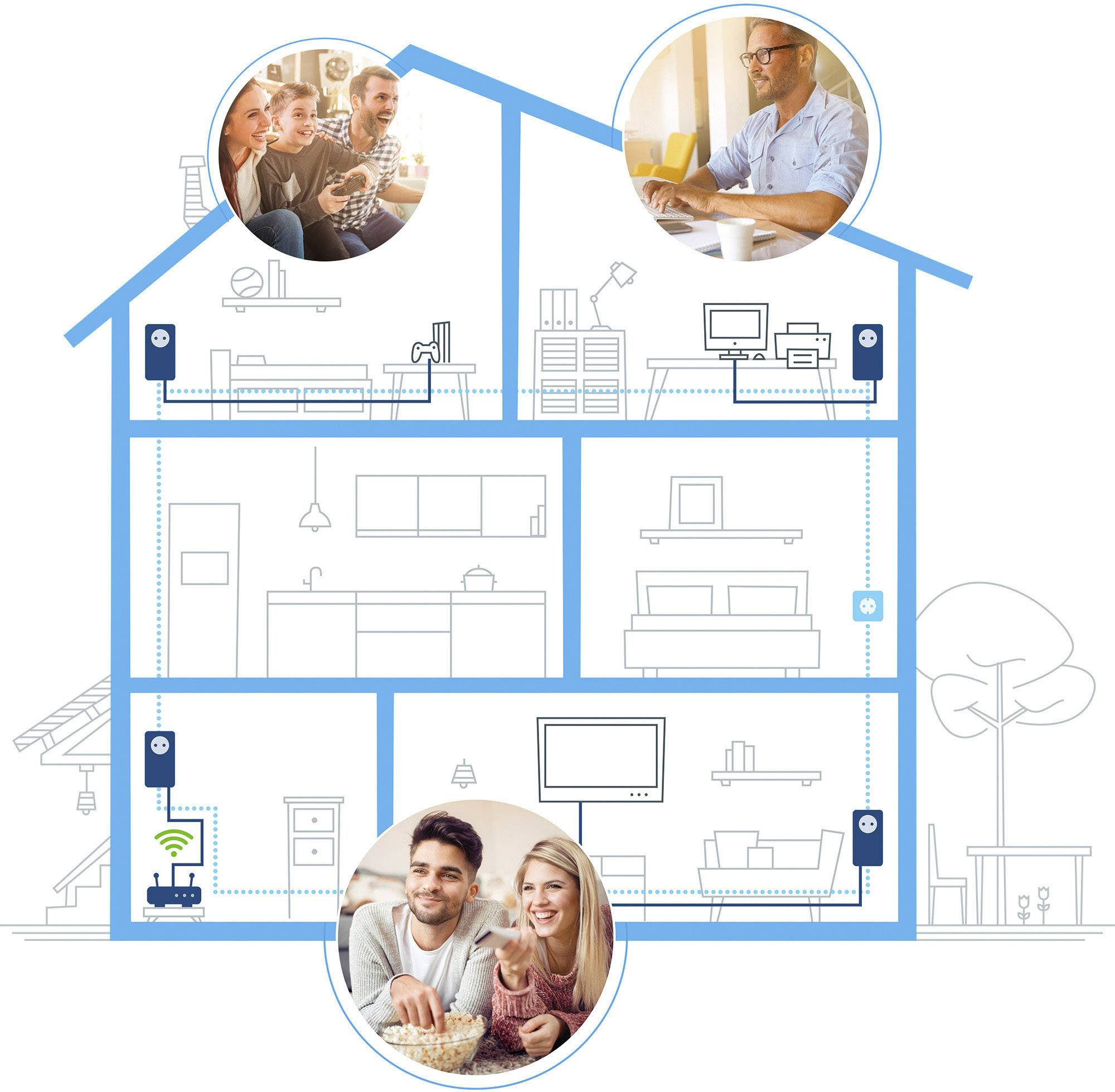 Ein Haus mit mehreren Zimmern zeigt Personen bei verschiedenen Aktivitäten: Besprechungen, Arbeiten am Laptop und Entspannen.