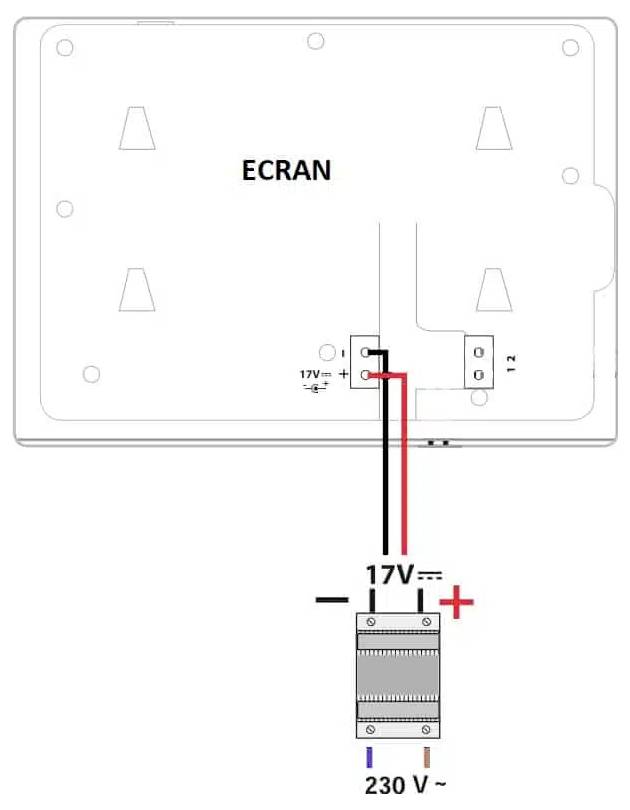 Diagramm zeigt Verdrahtungsanweisungen: 230V AC Strom an einen Transformator anschließen, der es in 17V DC für einen 'ECRAN' Bildschirm umwandelt.