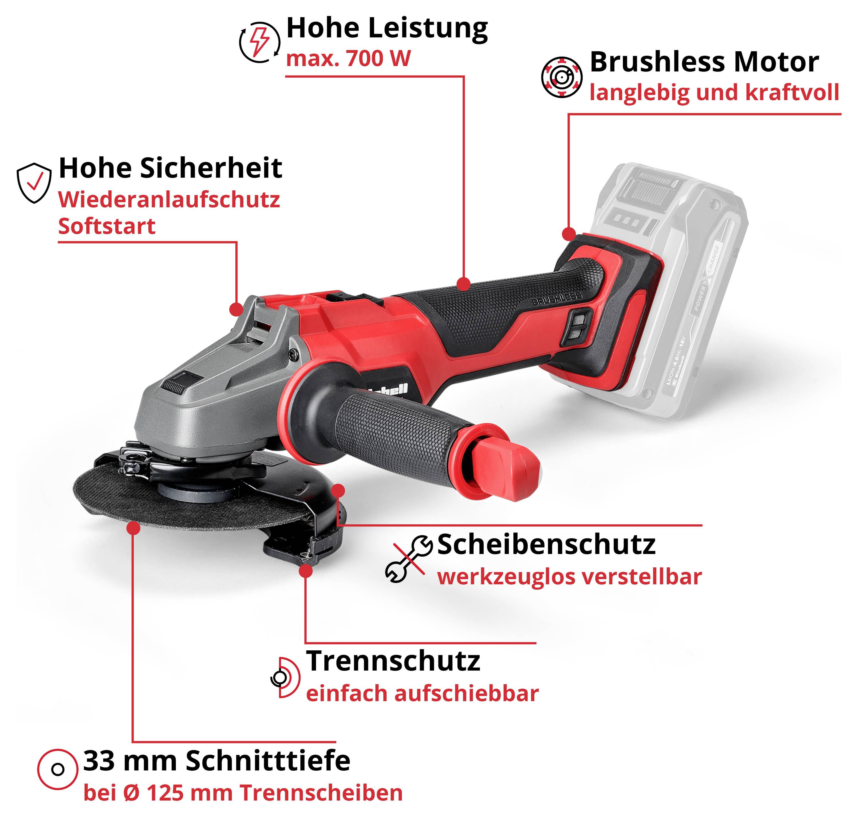'Akku-Winkelschleifer' Eigenschaften: 'Hohe Leistung', 'Brushless Motor', 'Hohe Sicherheit', 'Scheibenschutz', 'Trennschutz', '33 mm Schnitttiefe'.