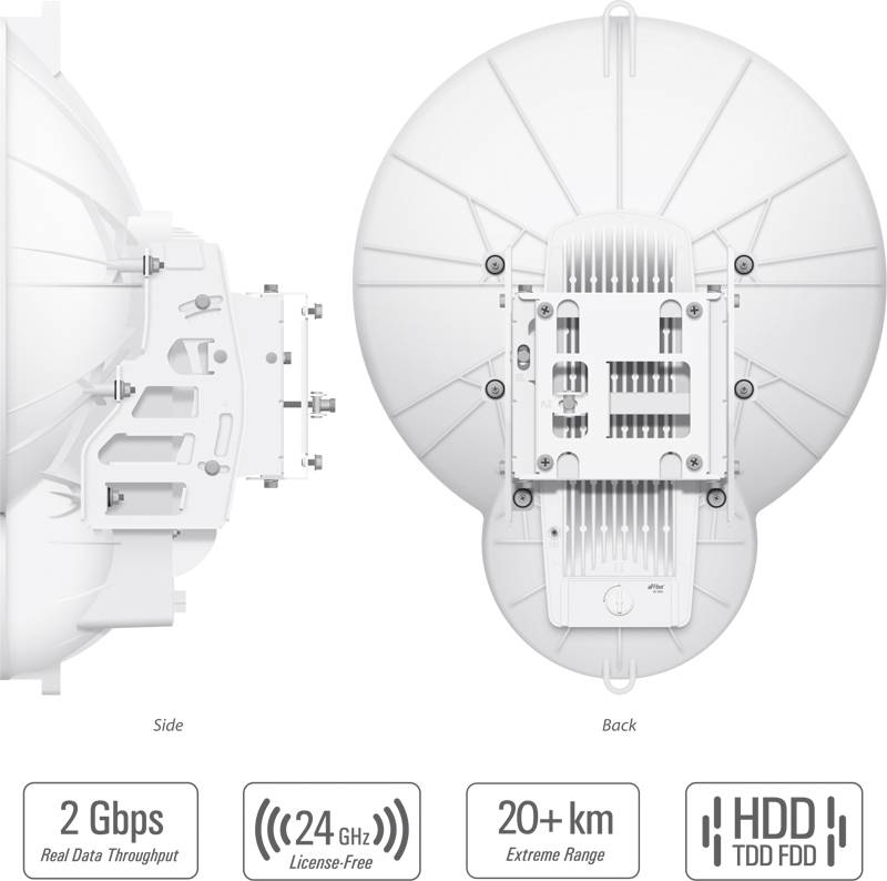 'Funkantenne in Seiten- und Rückansicht. Daten: 2 Gbps Durchsatz, 24 GHz lizenzfrei, über 20 km Reichweite, HDD TDD FDD.'