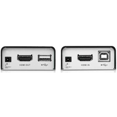 Rückseite eines elektronischen Geräts mit HDMI-Ausgang und USB-Anschluss links, HDMI-Eingang und USB-Anschluss rechts.