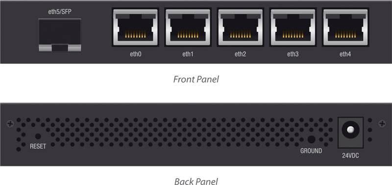 Ubiquiti Networks ER-X-SFP  Router LAN
