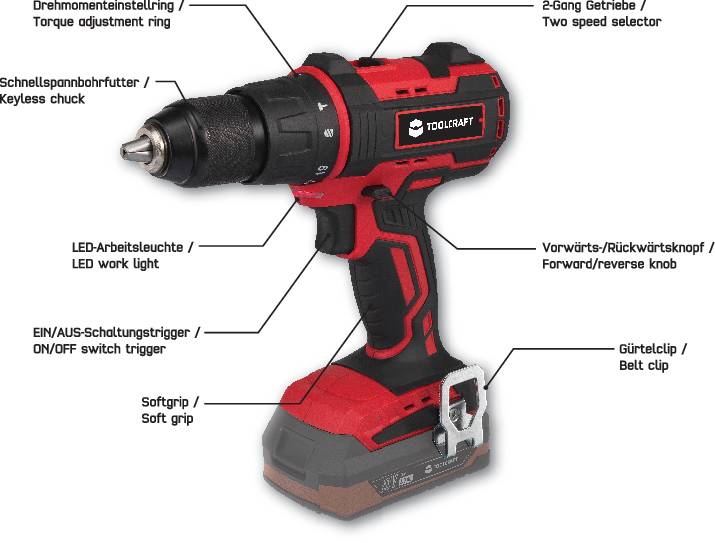 Ein türkisfarbener Akku-Bohrschrauber mit Beschriftungen zu verschiedenen Teilen: Bohrfutter, Motor, Akku, Griff und Schalter.