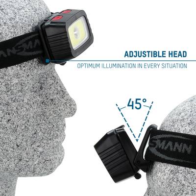 Eine Person trägt eine Stirnlampe, die im 45-Grad-Winkel eingestellt ist. Text 'Optimum Illumination in Every Situation', betont Anpassungsfähigkeit.