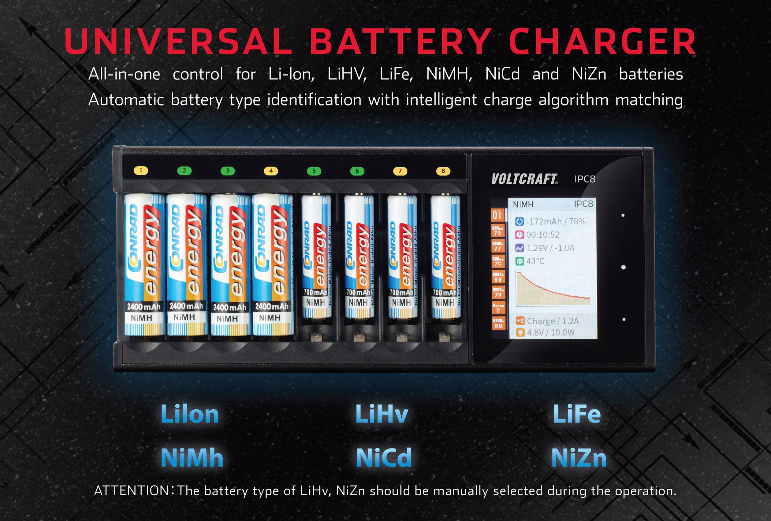 Universal Battery Charger: Lädt Li-Ion, LiHv, LiFe, NiMH, NiCd, NiZn. Automatische Batterietypenerkennung mit intelligentem Ladealgorithmus.