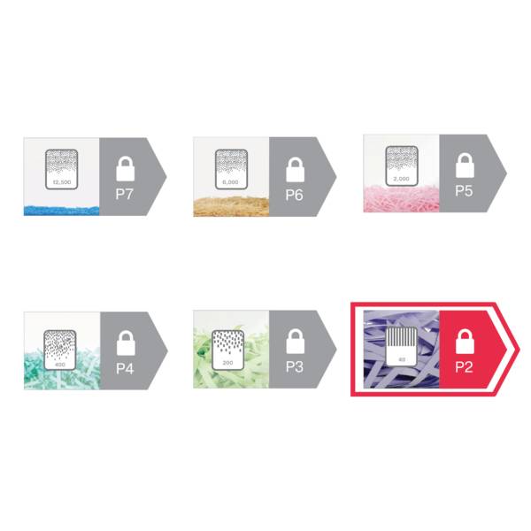 Rexel Momentum S206 Aktenvernichter 6 Blatt Streifenschnitt 6 mm P-2 9 l Vernichtet auch Heftklammern, Büroklammern-5