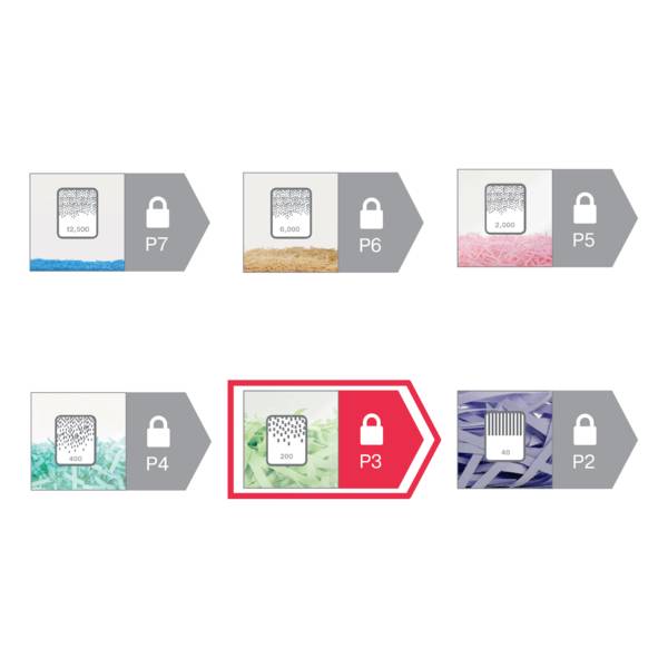 Rexel Momentum X312 Aktenvernichter 12 Blatt Partikelschnitt 5 x 42 mm P-3 23 l Vernichtet auch Heftklammern, Büroklamme-7