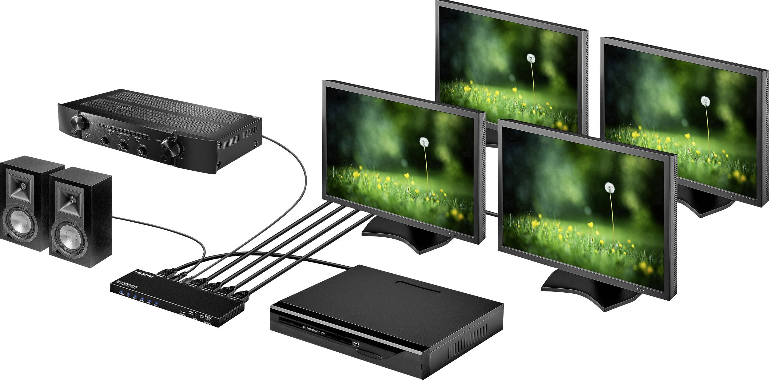 Ein Heimkino-Setup mit einem Verstärker, vier Bildschirmen, zwei Lautsprechern und einem Multimedia-Player, verbunden durch ein Kabelsystem.