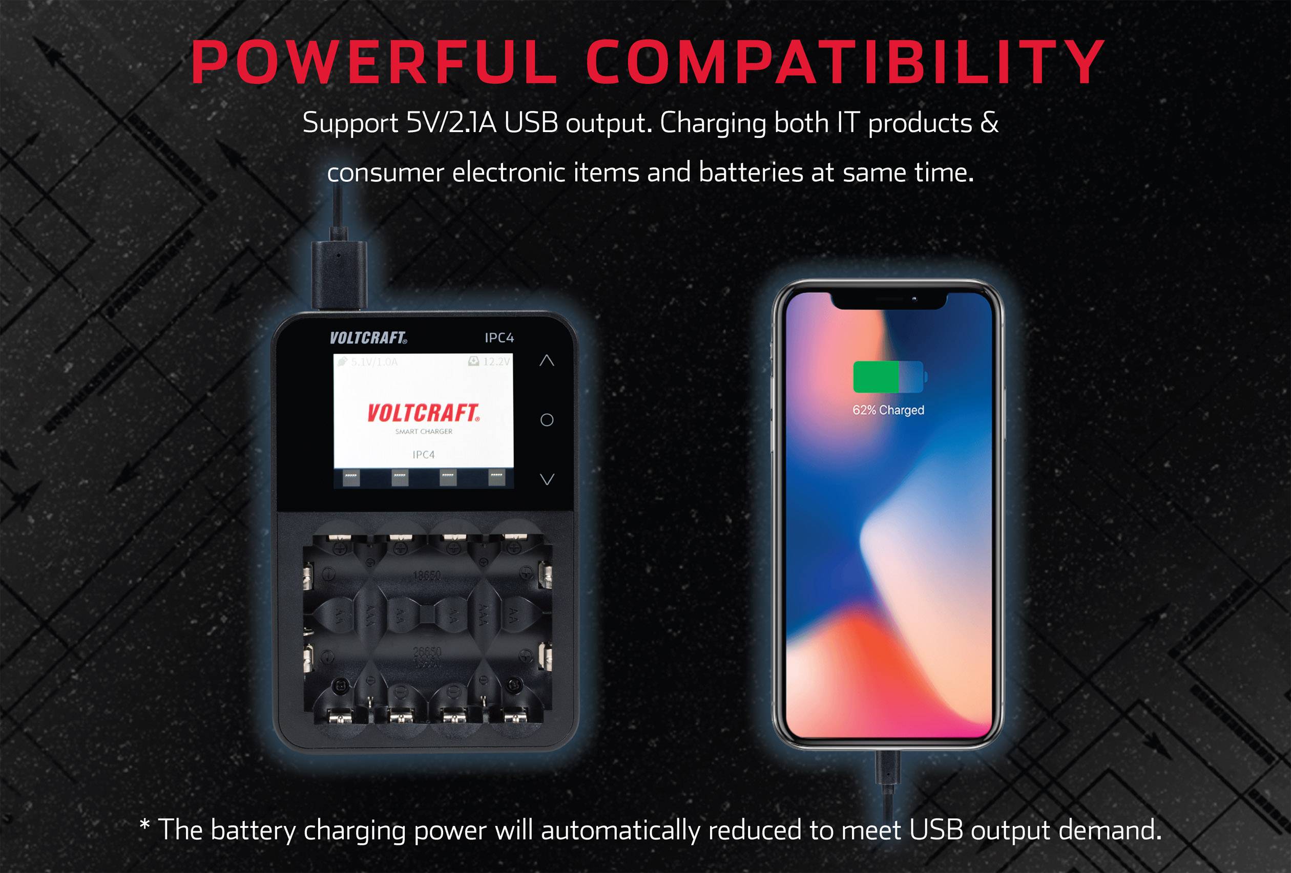 Ein Ladegerät neben einem Smartphone, das zu 80 % geladen ist. Text oben: 'Powerful Compatibility'. Text unten: Hinweis zur automatischen Anpassung der Ladeleistung.