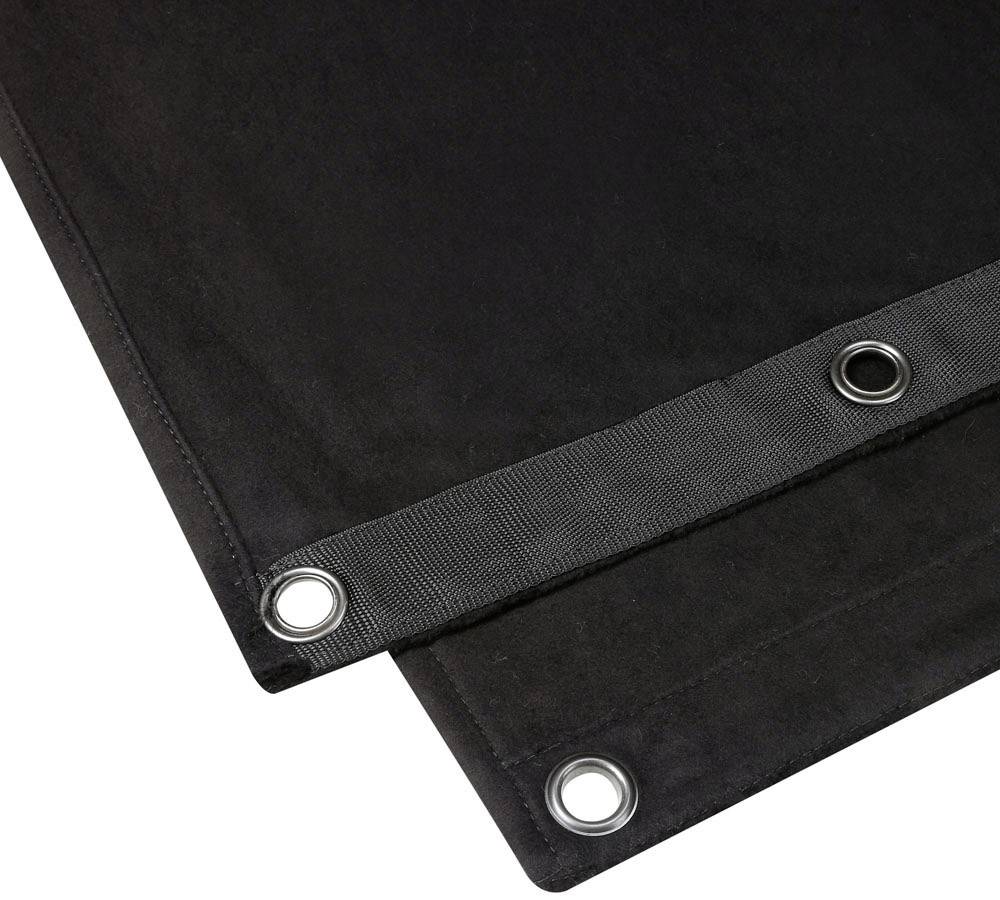 Zwei schwarze Planen mit Ösen in den Ecken, geeignet für vielseitige Abdeckungen und Schutz im Innen- oder Außenbereich.