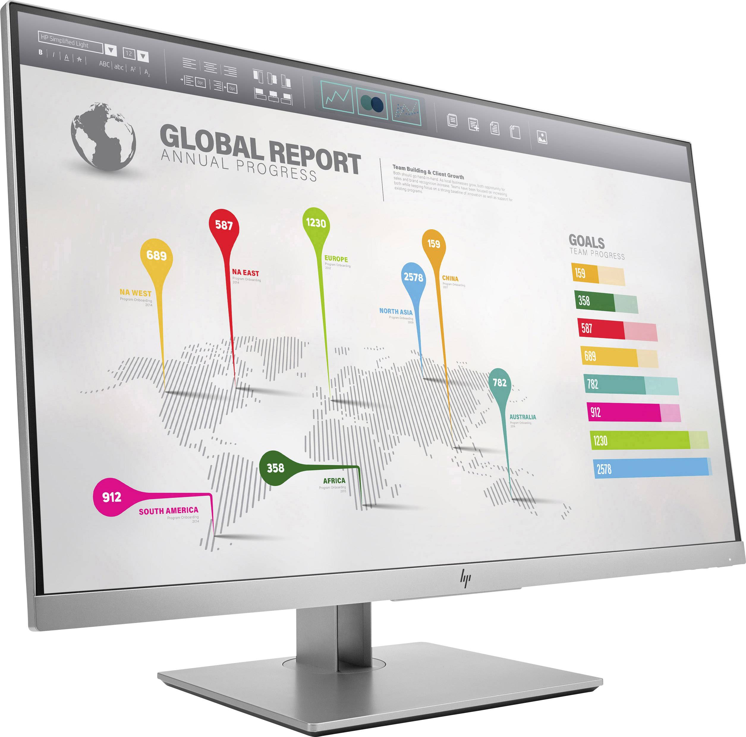 Ein Computerbildschirm zeigt einen 'Global Report', eine Weltkarte mit Balkendiagrammen, die den Fortschritt in verschiedenen Regionen darstellen.