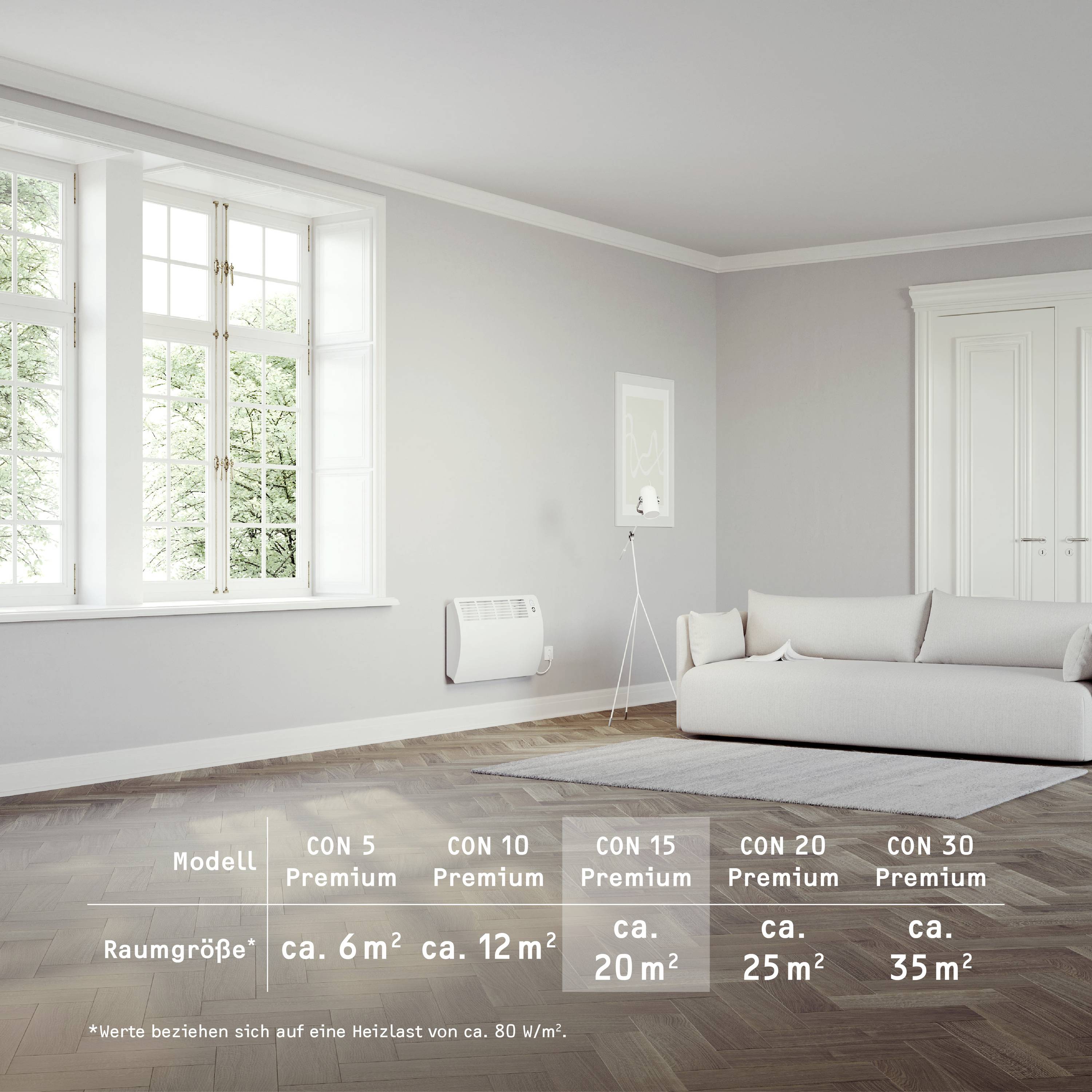 Helles Wohnzimmer mit Fenster, Sofa und kleinem Heizgerät an der Wand. Diagramm im Vordergrund zeigt Heizgerätegrößen für unterschiedliche Raumgrößen.