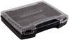 GEDORE Werkzeugsatz 15-19 mm in i-BOXX 72