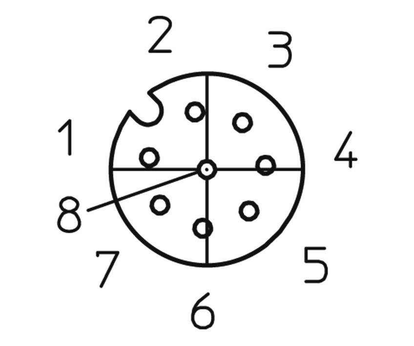 Kreisdiagramm mit Nummern 1 bis 8, zeigt eine 8-stellige Kombination. Eine Aussparung befindet sich zwischen den Ziffern 1 und 2.