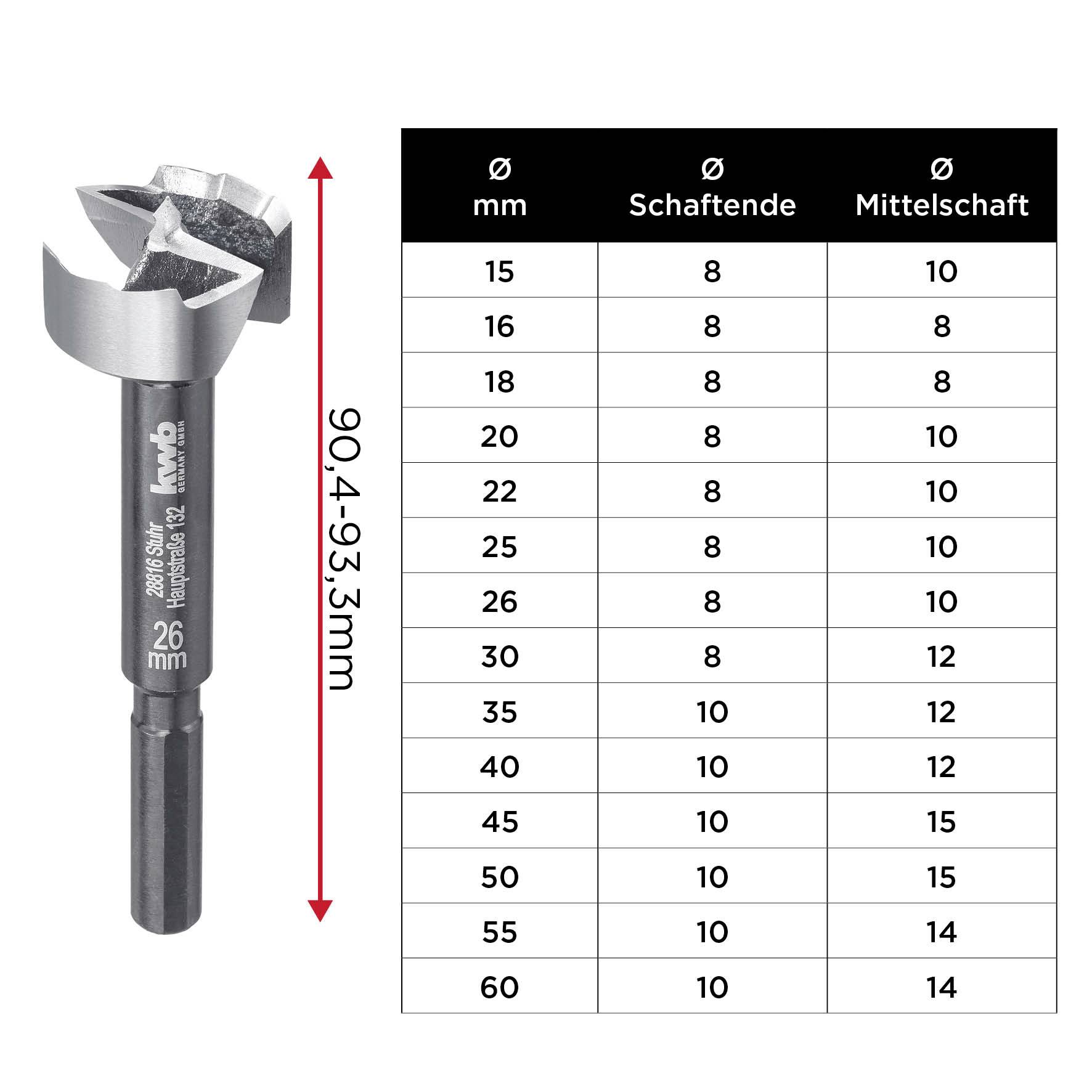 Forstnerbohrer mit Tisch: Durchmesser 15-60 mm, Schaftende 8-10 mm, Mittelschaft gleich Schaftende; Höhe 90,4-93,3 mm.