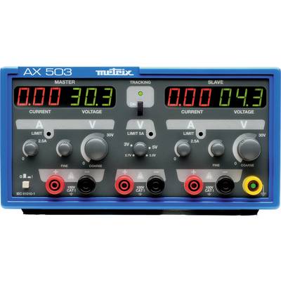 Ein AX 503 Netzteil mit zwei Kanälen. Links: Spannung 30.3V, Strom 0.00A. Rechts: Spannung 4.3V, Strom 0.00A. Drehknöpfe zur Steuerung.