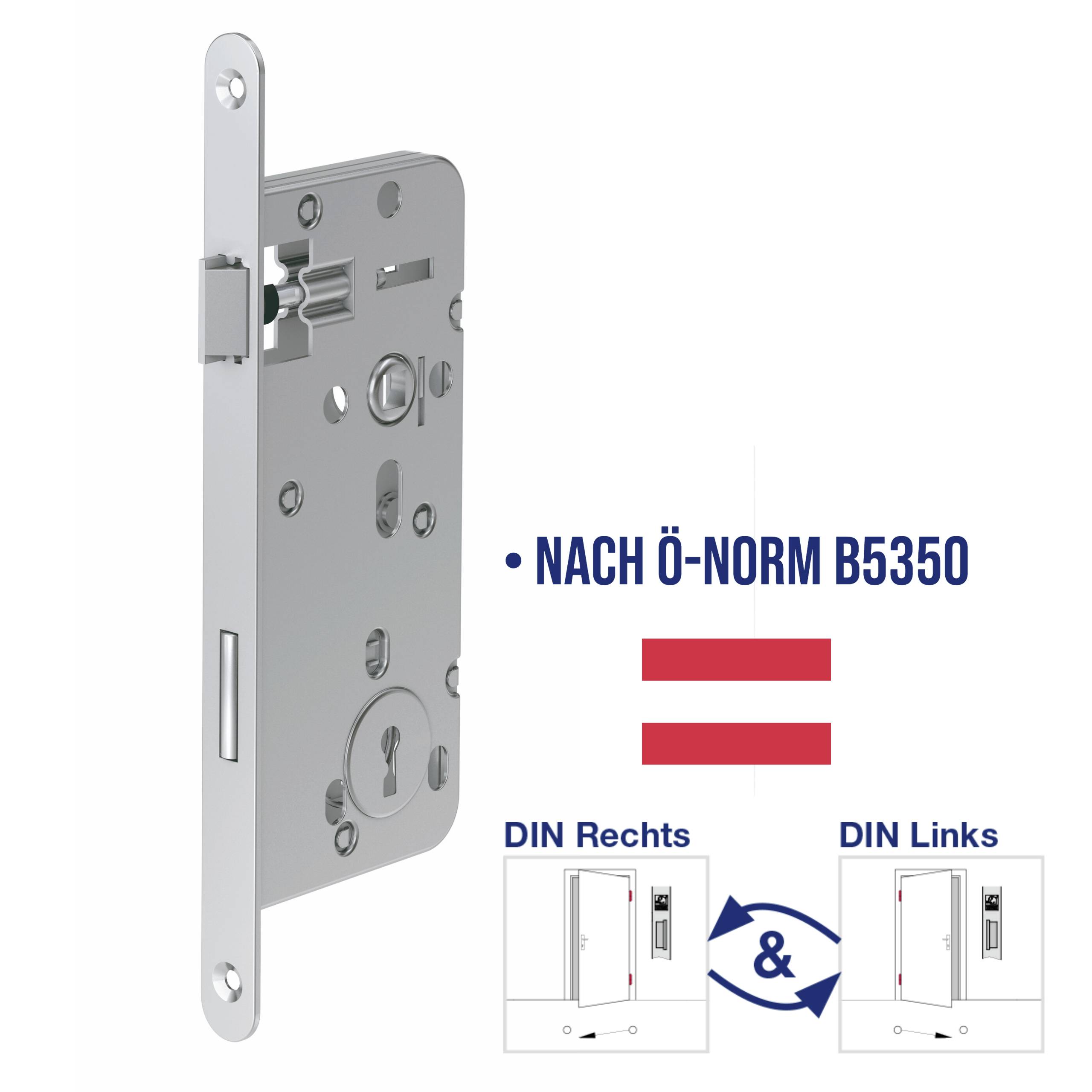 Schloss in Silber neben Text 'Nach Ö-Norm B5350'. Unten schematische Darstellung von DIN-Rechts- und DIN-Links-Schlössern.