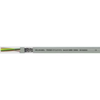 Ein grau ummanteltes Kabel mit bunter Innenverdrahtung und Metallgeflecht. Aufdruck zeigt 'HELUKABEL TRONIC-CY (Li-CY)'.