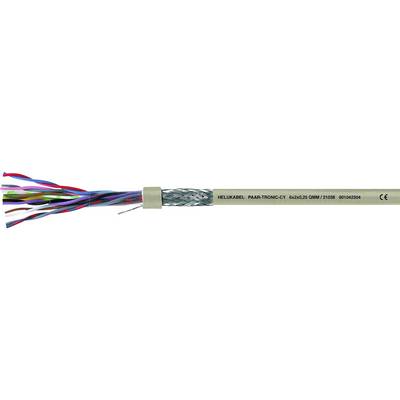 Ein mehradriges Kabel mit geflochtenem Metallmantel, viele bunte Drähte sichtbar. Beschriftet mit 'HELUKABEL PAAR-TRONIC-CY'.