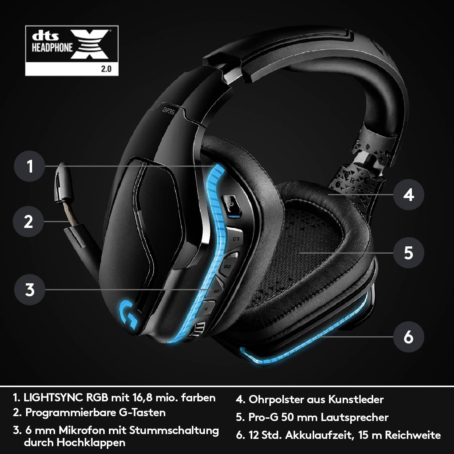 'Bild von einem Gaming-Headset mit speziellen Funktionen: LIGHTSYNC RGB, programmierbare Tasten, Mikrofon mit Stummschaltung, Kunstleder-Ohrpolster, 50-mm-Lautsprecher, wiederaufladbarer Akku.'