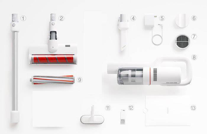 Xiaomi - ROIDMI XCQ01RM Tragbarer Starker Absaugung Staubsauger - MILCHWEIß - Elektro & Installati-3